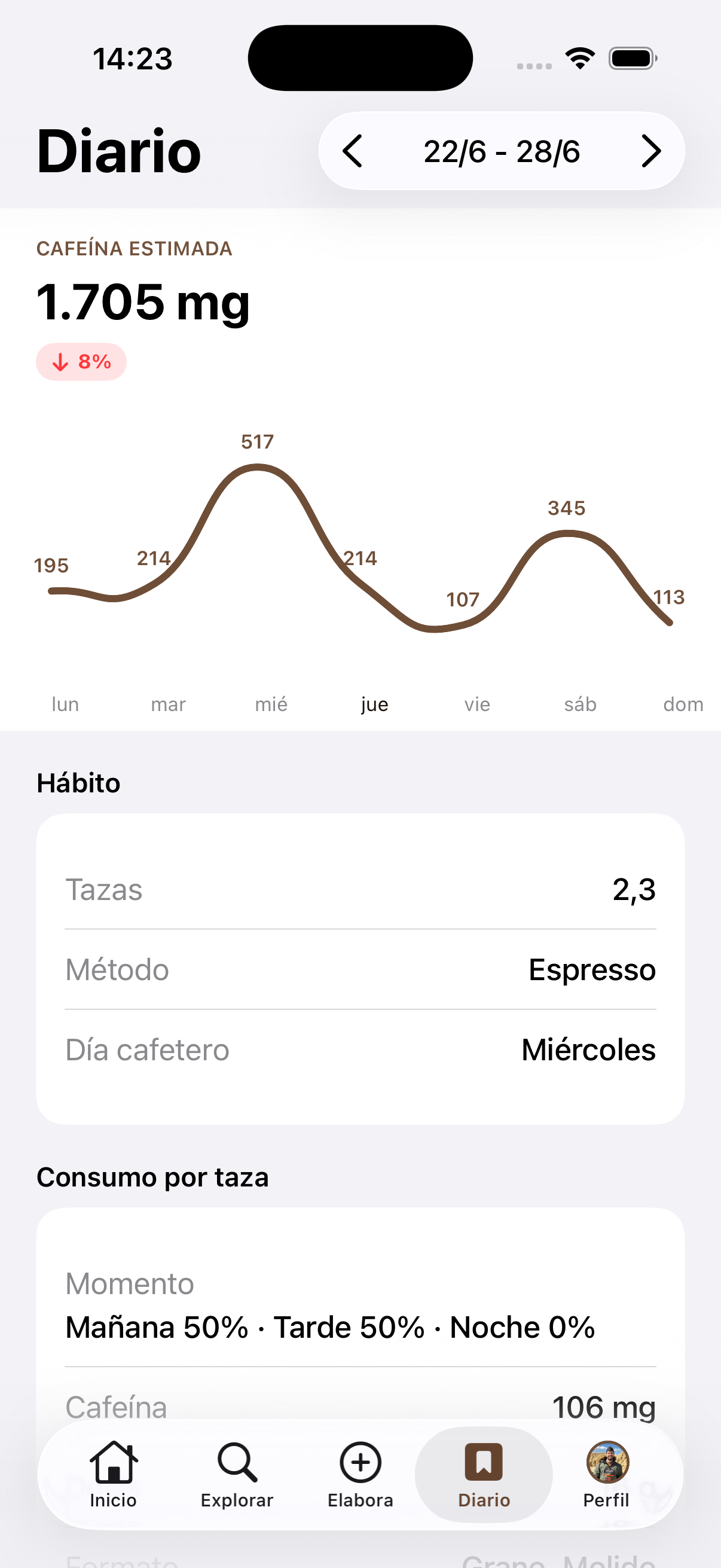 Captura de diario