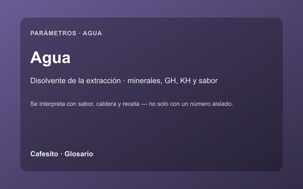 Agua: Disolvente de la extracción · minerales, GH, KH y sabor