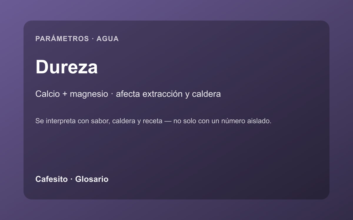 Dureza: Calcio + magnesio · afecta extracción y caldera