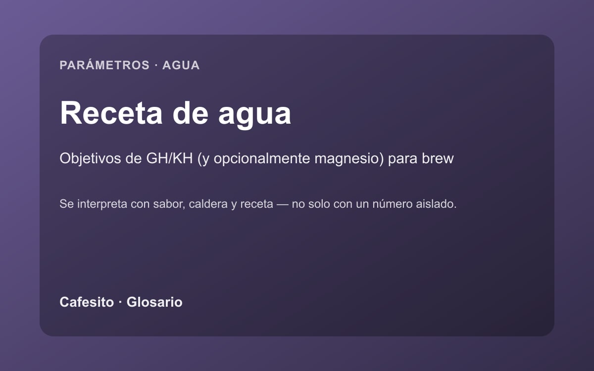 Receta de agua: Objetivos de GH/KH (y opcionalmente magnesio) para brew